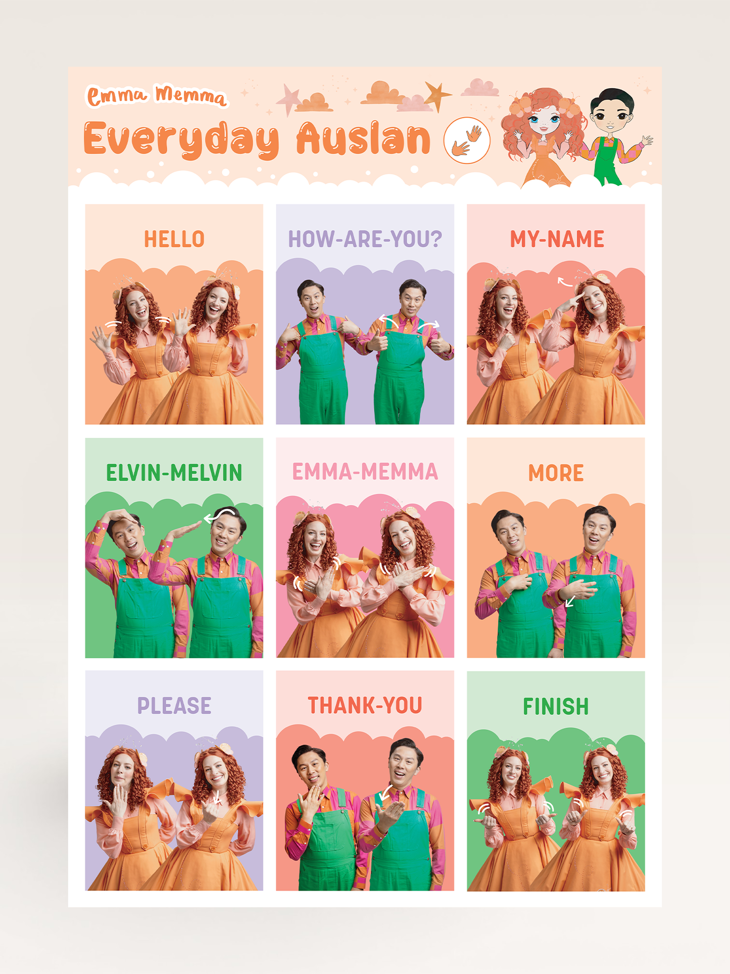 Emma Memma Everyday Auslan Poster – kids wall chart for learning sign language at home